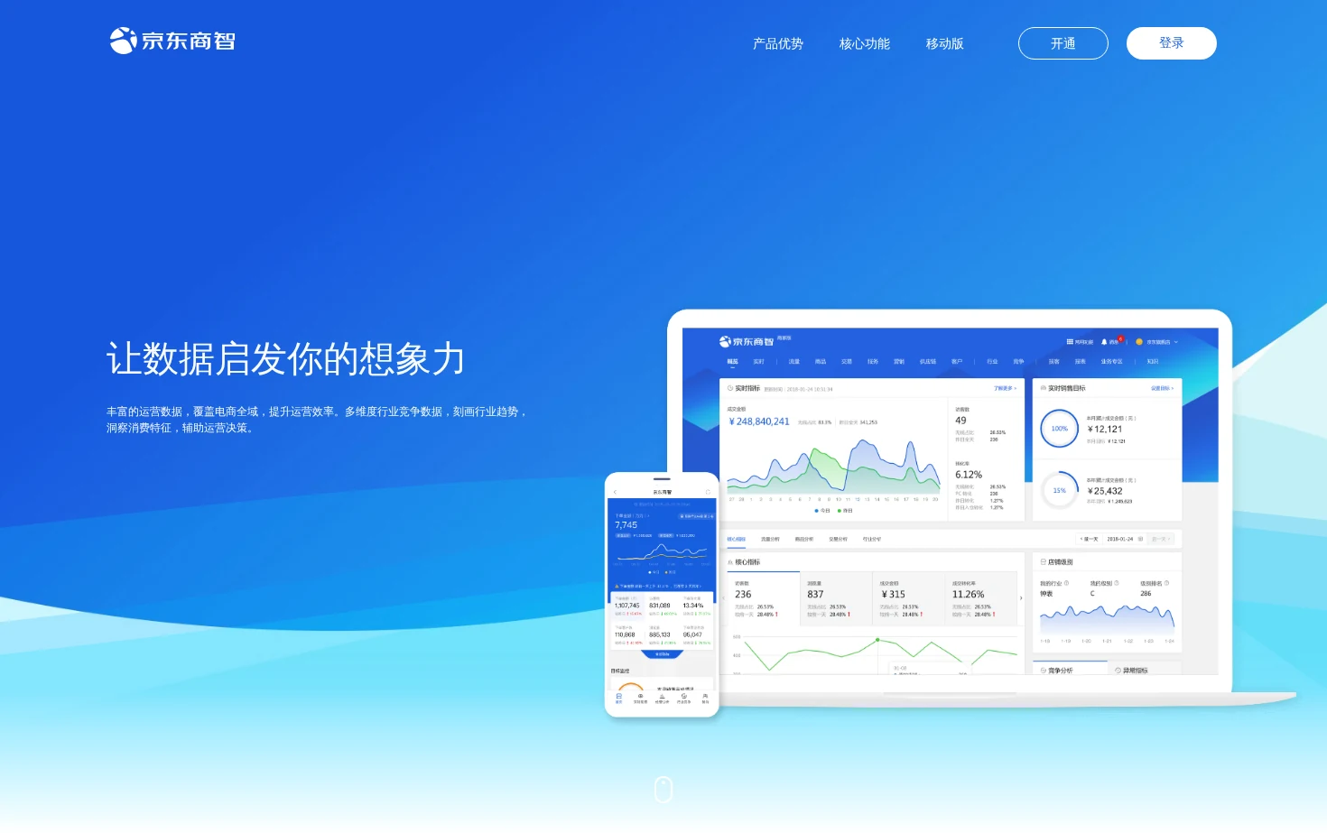 京东商智 页面快照